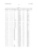 Modified amino acids, pharmaceuticals containing these compounds and method for their production diagram and image