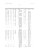 Modified amino acids, pharmaceuticals containing these compounds and method for their production diagram and image