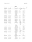 Modified amino acids, pharmaceuticals containing these compounds and method for their production diagram and image