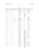 Modified amino acids, pharmaceuticals containing these compounds and method for their production diagram and image