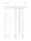 Modified amino acids, pharmaceuticals containing these compounds and method for their production diagram and image