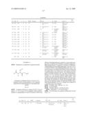 Modified amino acids, pharmaceuticals containing these compounds and method for their production diagram and image