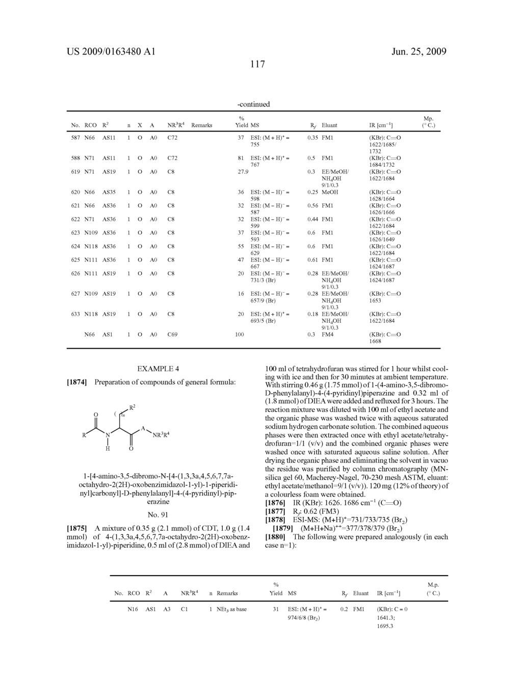 Modified amino acids, pharmaceuticals containing these compounds and method for their production - diagram, schematic, and image 118
