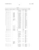 Modified amino acids, pharmaceuticals containing these compounds and method for their production diagram and image