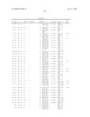 Modified amino acids, pharmaceuticals containing these compounds and method for their production diagram and image