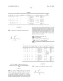 Modified amino acids, pharmaceuticals containing these compounds and method for their production diagram and image