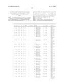 Modified amino acids, pharmaceuticals containing these compounds and method for their production diagram and image