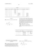 Modified amino acids, pharmaceuticals containing these compounds and method for their production diagram and image