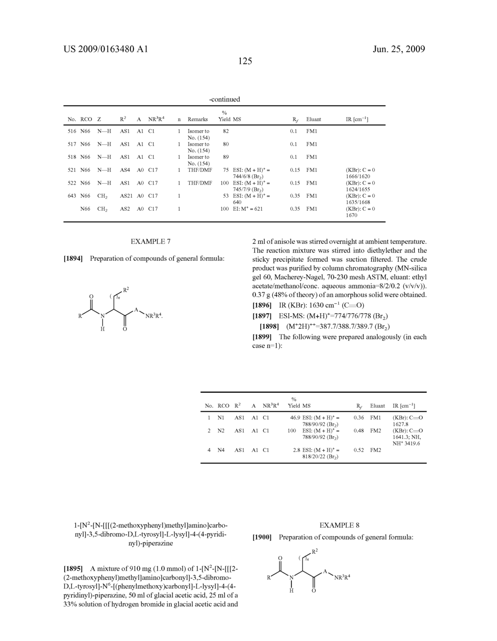 Modified amino acids, pharmaceuticals containing these compounds and method for their production - diagram, schematic, and image 126