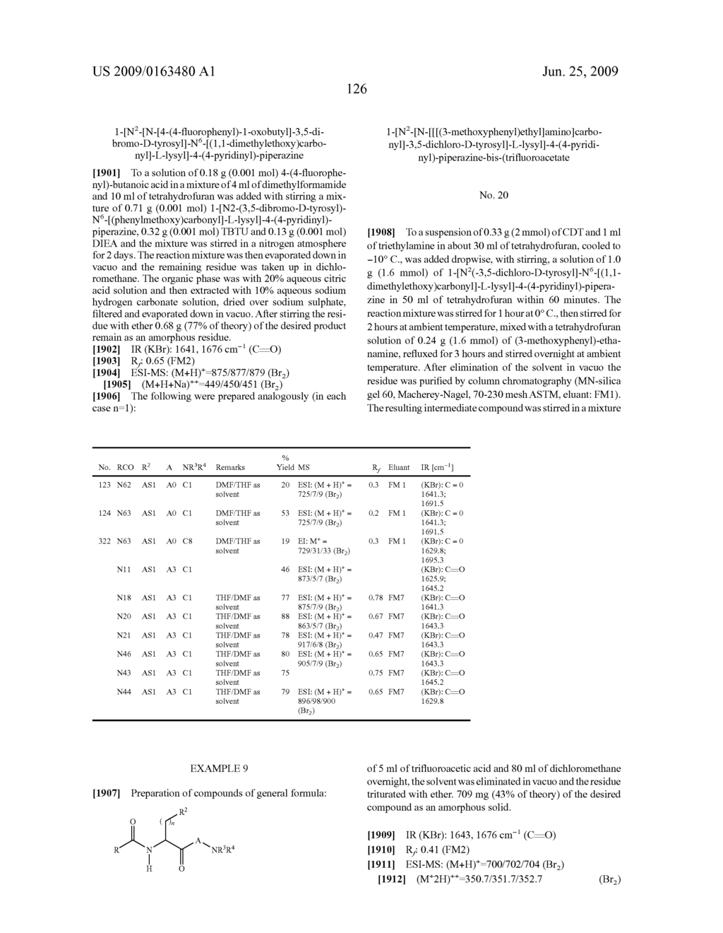 Modified amino acids, pharmaceuticals containing these compounds and method for their production - diagram, schematic, and image 127