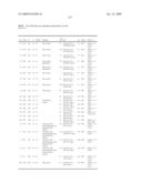 Modified amino acids, pharmaceuticals containing these compounds and method for their production diagram and image