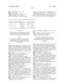 Modified amino acids, pharmaceuticals containing these compounds and method for their production diagram and image