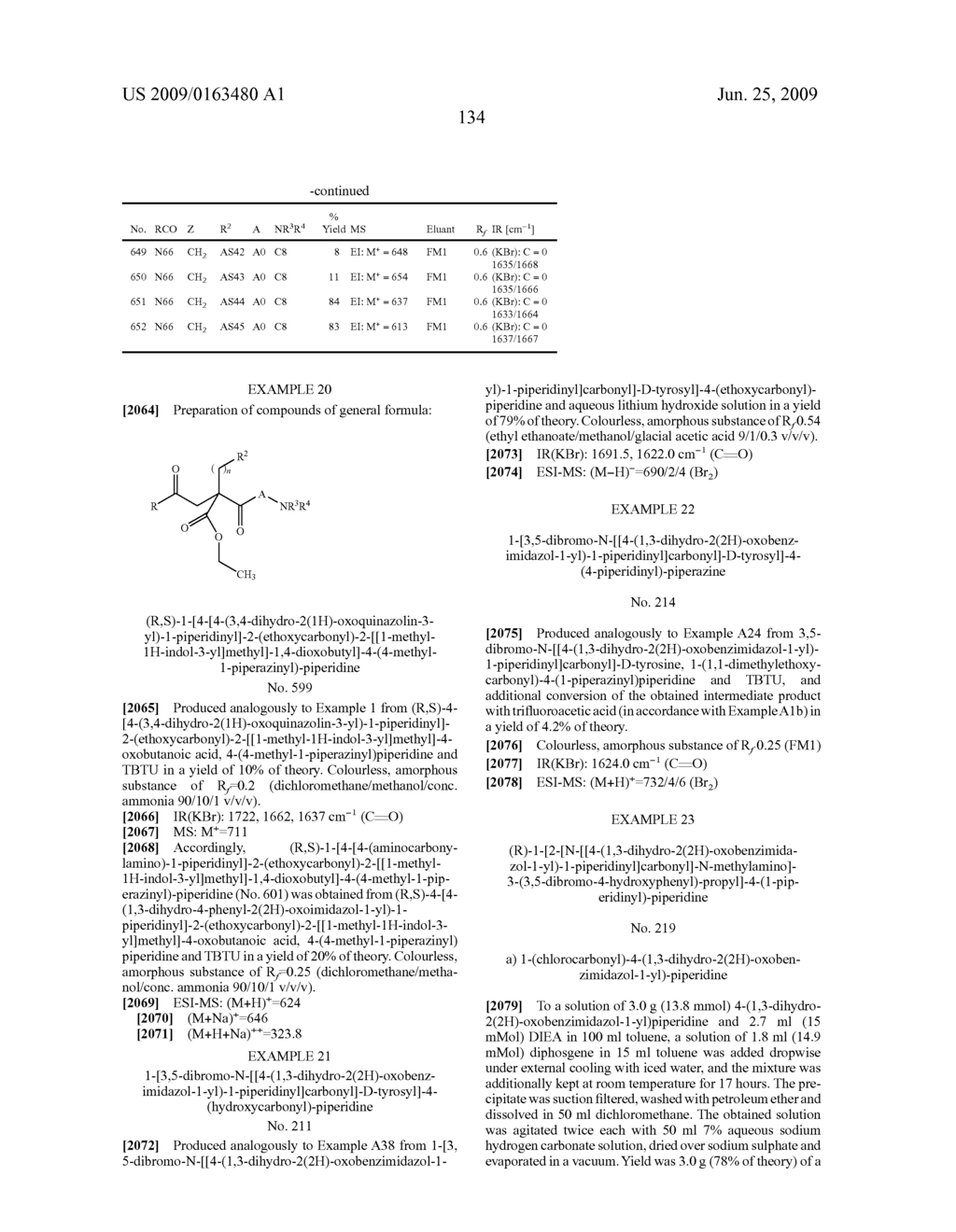 Modified amino acids, pharmaceuticals containing these compounds and method for their production - diagram, schematic, and image 135