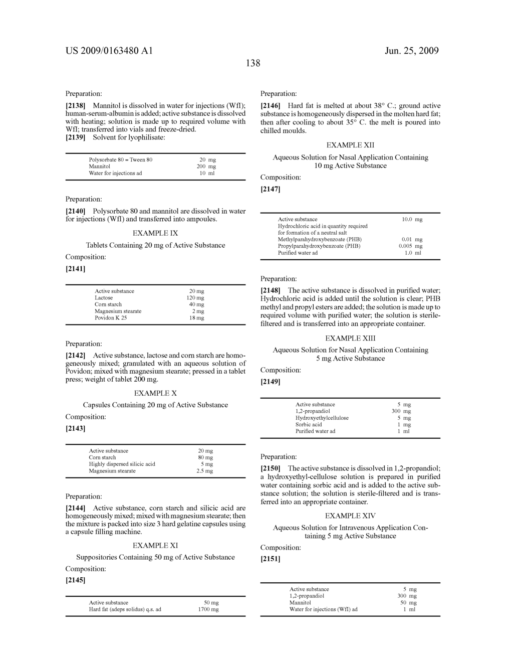 Modified amino acids, pharmaceuticals containing these compounds and method for their production - diagram, schematic, and image 139