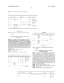 Modified amino acids, pharmaceuticals containing these compounds and method for their production diagram and image