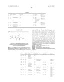 Modified amino acids, pharmaceuticals containing these compounds and method for their production diagram and image