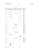 Modified amino acids, pharmaceuticals containing these compounds and method for their production diagram and image