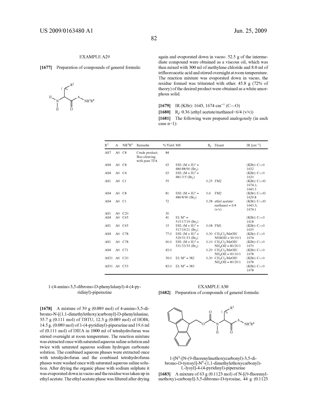 Modified amino acids, pharmaceuticals containing these compounds and method for their production - diagram, schematic, and image 83