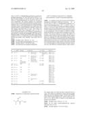 Modified amino acids, pharmaceuticals containing these compounds and method for their production diagram and image