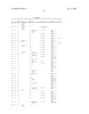 Modified amino acids, pharmaceuticals containing these compounds and method for their production diagram and image