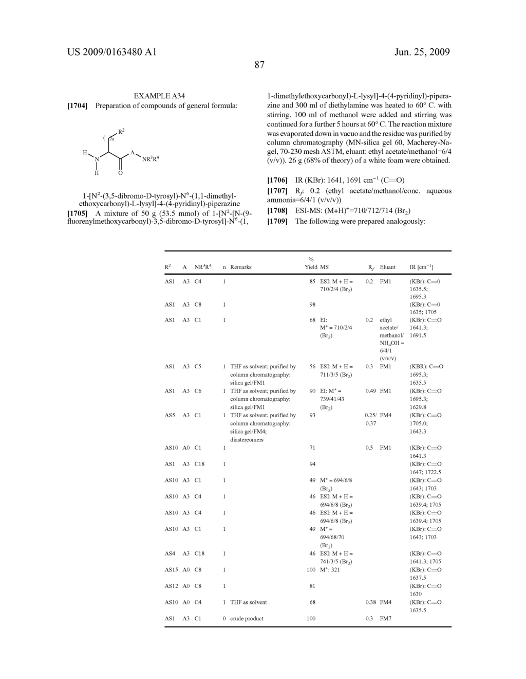Modified amino acids, pharmaceuticals containing these compounds and method for their production - diagram, schematic, and image 88