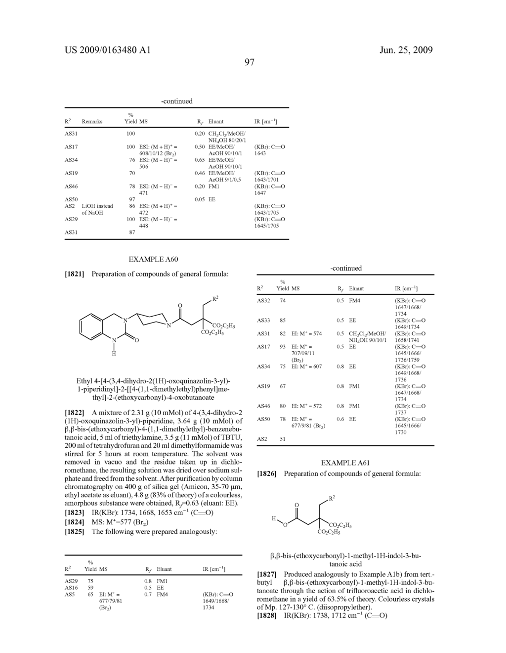 Modified amino acids, pharmaceuticals containing these compounds and method for their production - diagram, schematic, and image 98