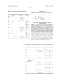 Modified amino acids, pharmaceuticals containing these compounds and method for their production diagram and image