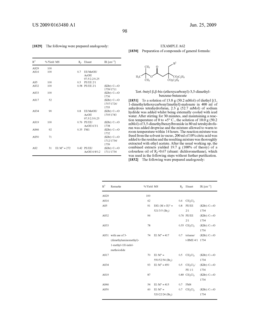 Modified amino acids, pharmaceuticals containing these compounds and method for their production - diagram, schematic, and image 99