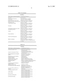 Use of Neonicotinoids in Pest Control diagram and image