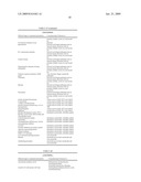 Use of Neonicotinoids in Pest Control diagram and image