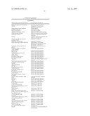 Use of Neonicotinoids in Pest Control diagram and image