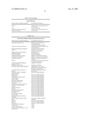 Use of Neonicotinoids in Pest Control diagram and image