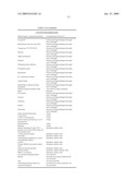 Use of Neonicotinoids in Pest Control diagram and image