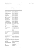 Use of Neonicotinoids in Pest Control diagram and image