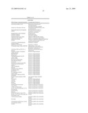 Use of Neonicotinoids in Pest Control diagram and image