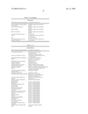 Use of Neonicotinoids in Pest Control diagram and image