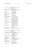 Use of Neonicotinoids in Pest Control diagram and image