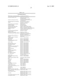 Use of Neonicotinoids in Pest Control diagram and image