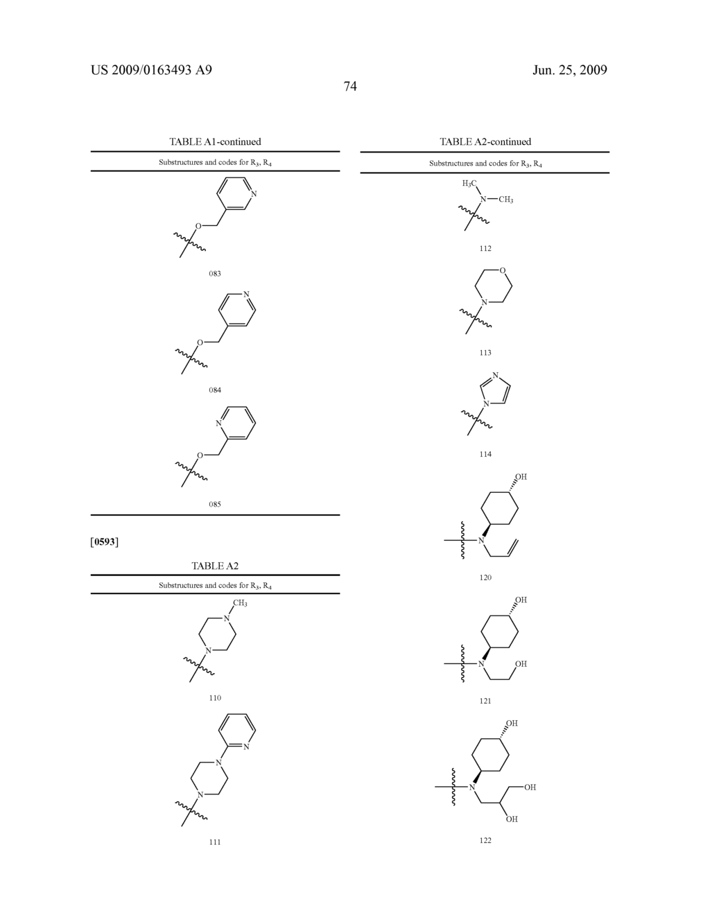 Benzene, Pyridine, and Pyridazine Derivatives - diagram, schematic, and image 75
