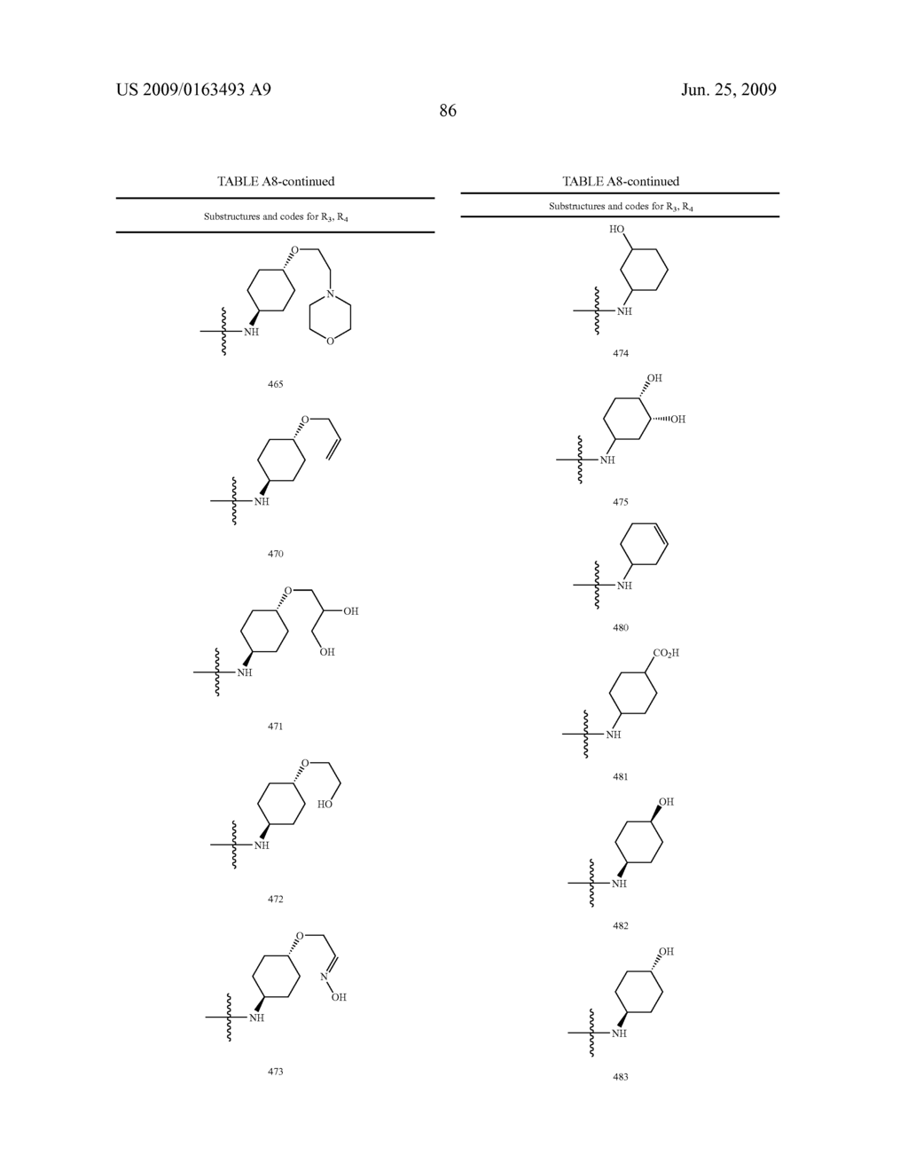 Benzene, Pyridine, and Pyridazine Derivatives - diagram, schematic, and image 87