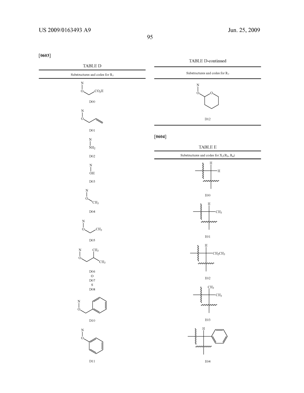 Benzene, Pyridine, and Pyridazine Derivatives - diagram, schematic, and image 96