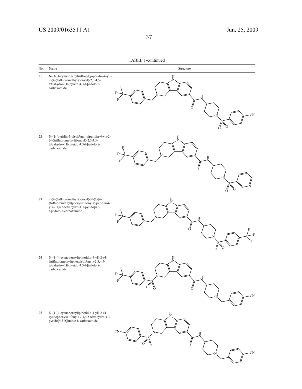 Carboxamide, Sulfonamide and Amine Compounds and Methods for Using The Same - diagram, schematic, and image 38