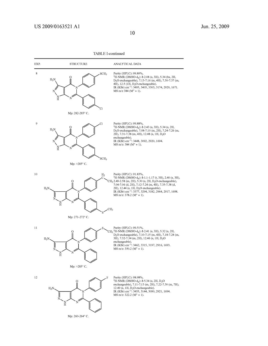 Novel Pyrazolopyrimidinone Derivatives - diagram, schematic, and image 11