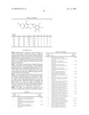 Substituted Heteroarylalkanoic Acids diagram and image