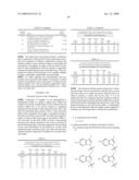 Substituted Heteroarylalkanoic Acids diagram and image