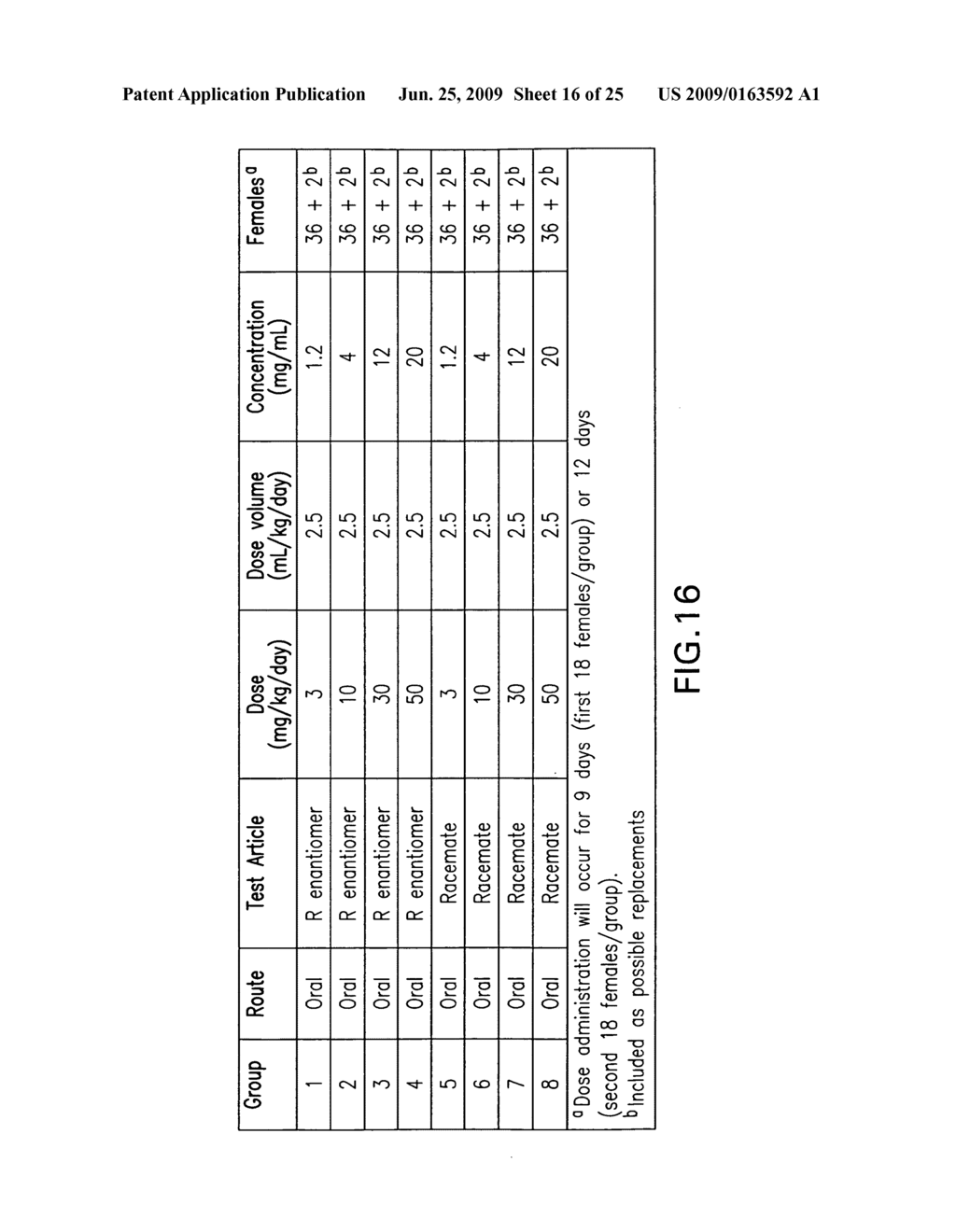 Chiral diacylhydrazine ligands for modulating the expression of exogenous genes via an ecdysone receptor complex - diagram, schematic, and image 17