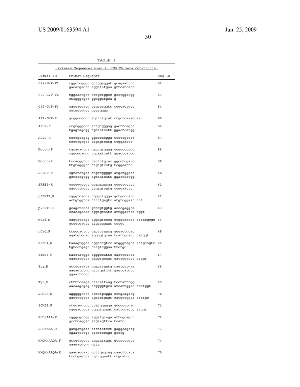 Triple Assay System for Identifying Substrate Selectivity of Gamma Secretase Inhibitors - diagram, schematic, and image 74