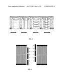 Method of Modulating Membrane Potential of a Cell diagram and image