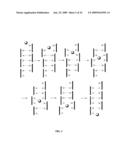 Method of Modulating Membrane Potential of a Cell diagram and image