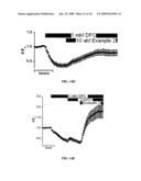 Method of Modulating Membrane Potential of a Cell diagram and image